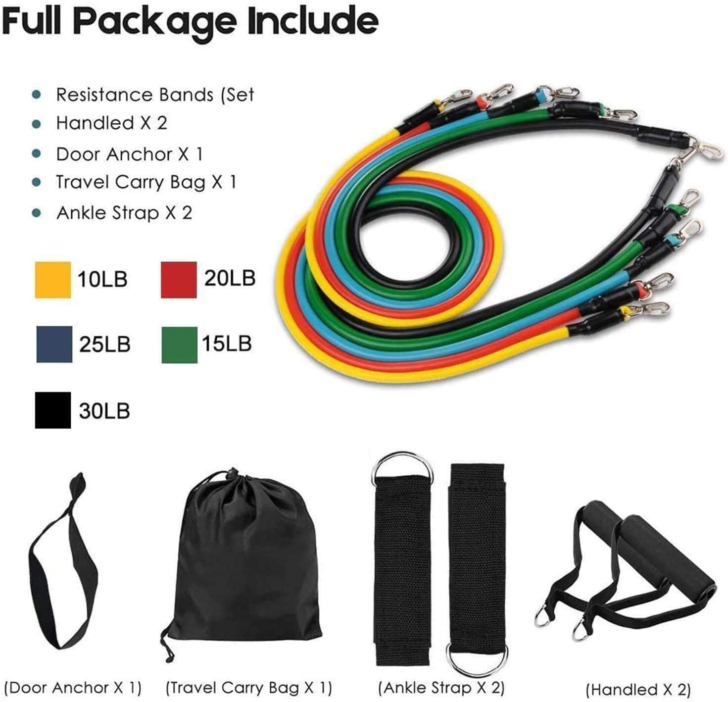 Set di Bande di Resistenza con - Pilates Bar Kit With Resistance Bands recensione e prezzo