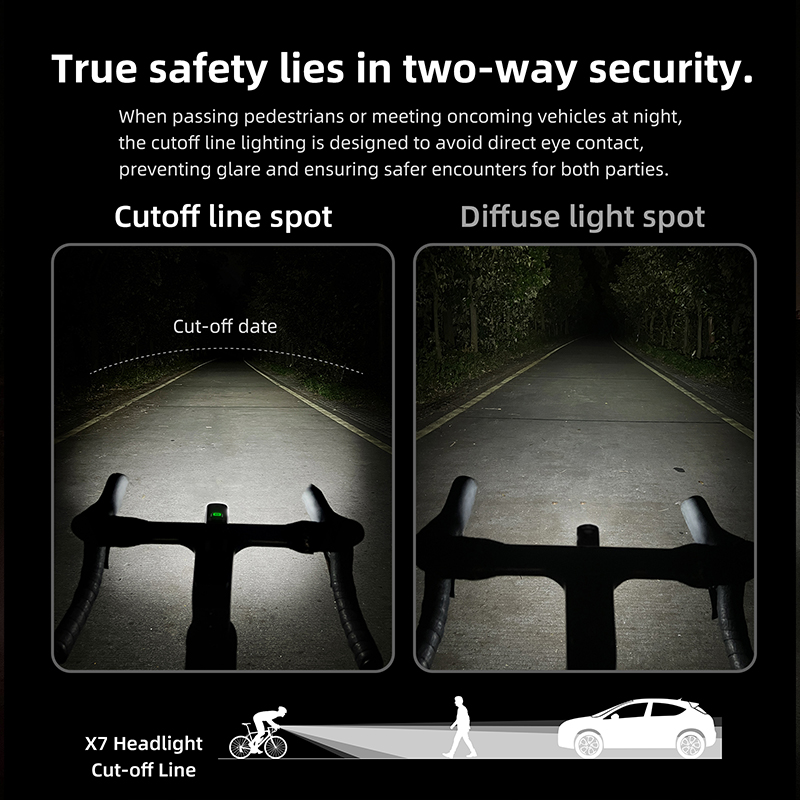 CYCLAMI X7 Reality 1000 Lumen  - Rechargeable Bicycle Headlight 1000 Lumen recensione e prezzo