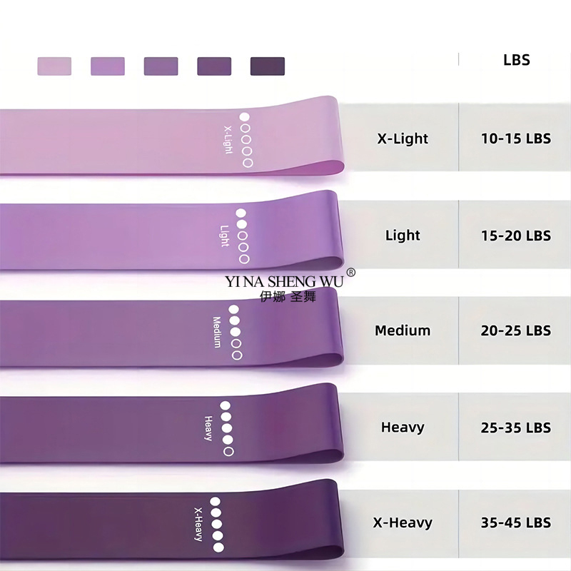 Attrezzatura per pilates da 7  - Pilates Bar Kit With Resistance Bands recensione e prezzo