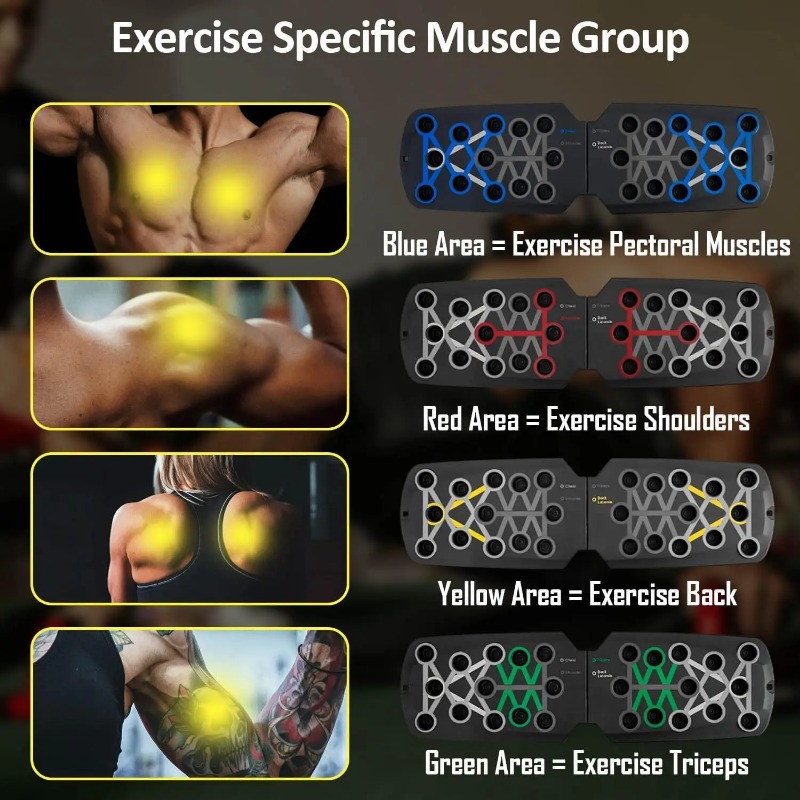 Tavola pieghevole per flession - Push Up Board Foldable Multi Function recensione e prezzo